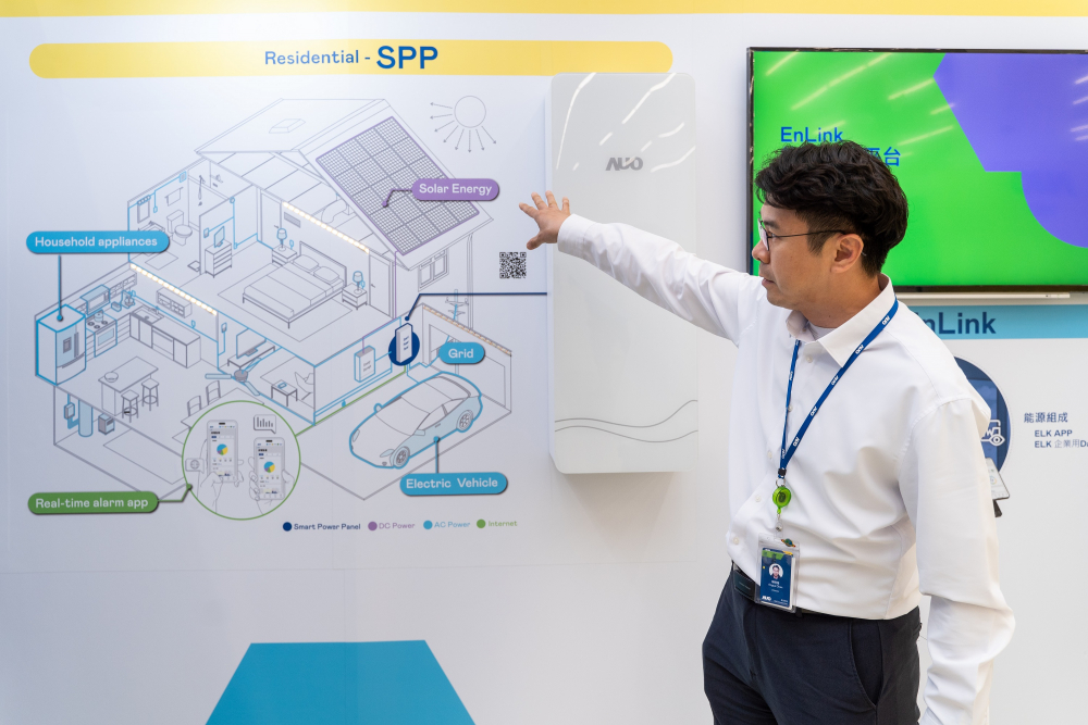 NG娱乐能源研发家庭用智能电箱SPP（Smart Power Panel），整合储能、太阳能系统及电动车充电桩等不同设备，将能源信息可视化管理，有效节能、节费，并维持电力系统稳定