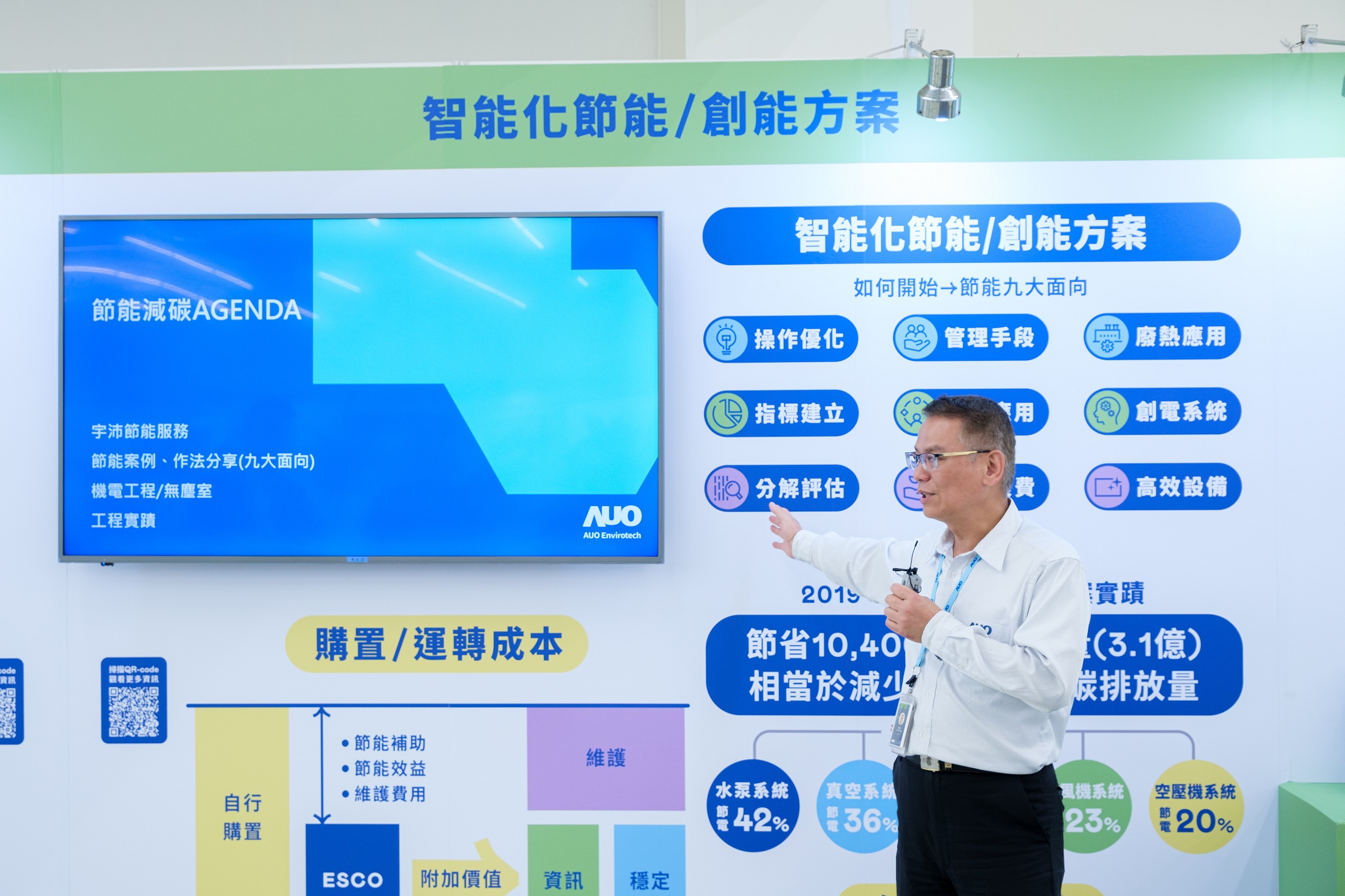 友達宇沛作為「深度節能服務」的解決方案提供者，串接碳管理與節能管理系統，為客戶提供多元且靈活的節能措施，自2019年起累積10,400萬度節電實績。